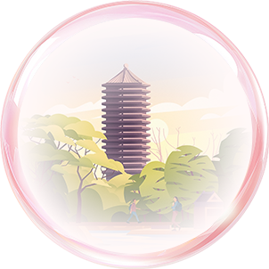 Services Right Chart